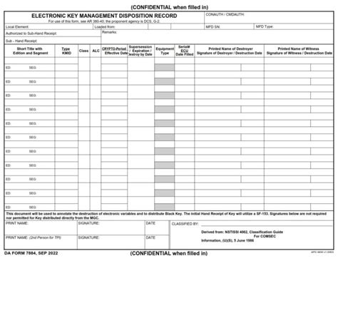 electronic key tracking system|army key control log.